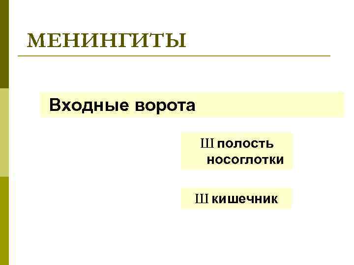 МЕНИНГИТЫ Входные ворота Ш полость носоглотки Ш кишечник 