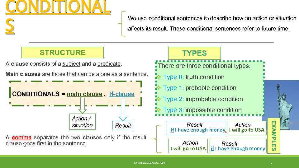 Use conditions. Conditionals вопросы. Запятые в conditionals. Conditional sentences на ОГЭ. Comma in conditional sentences.