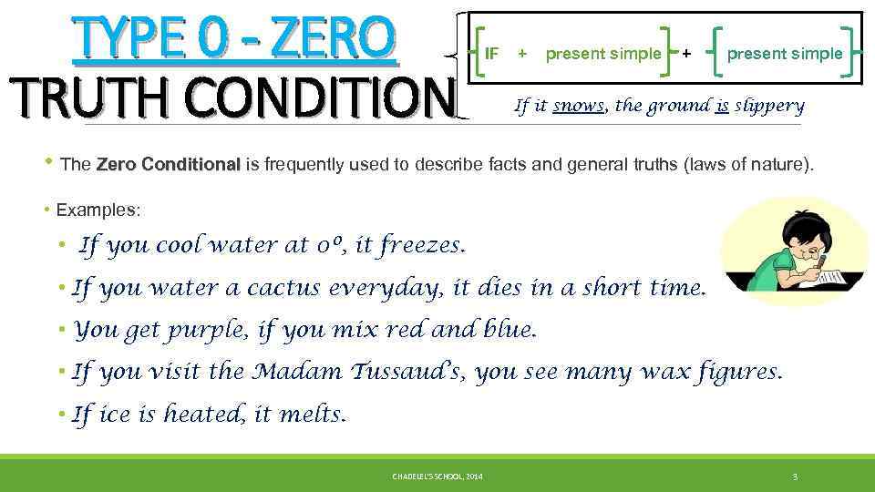 TYPE 0 - ZERO TRUTH CONDITION IF + present simple If it snows, the