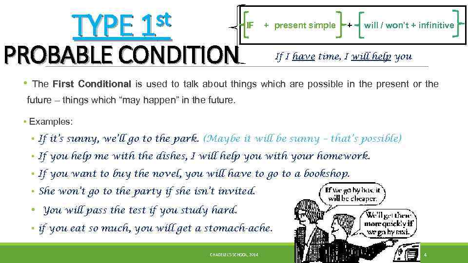 st TYPE 1 IF + present simple PROBABLE CONDITION + will / won’t +