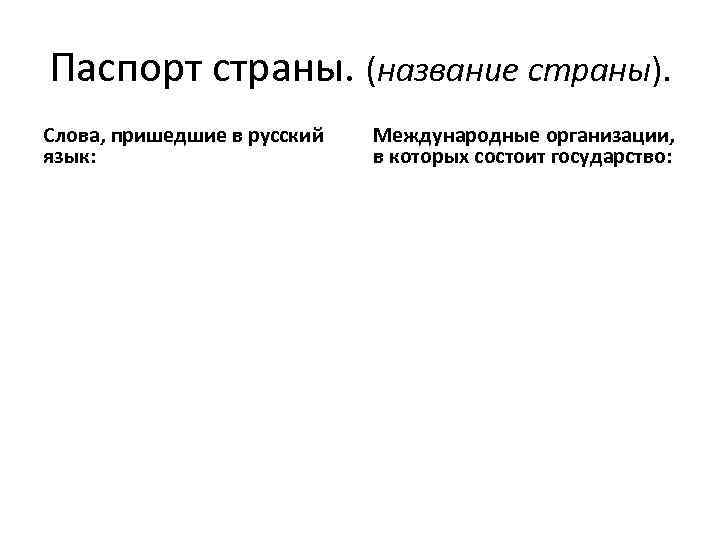 Паспорт страны. (название страны). Слова, пришедшие в русский язык: Международные организации, в которых состоит