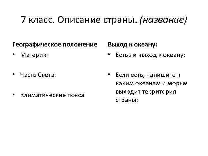 7 класс. Описание страны. (название) Географическое положение Выход к океану: • Материк: • Есть