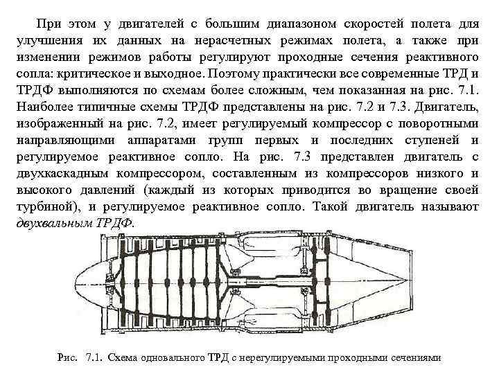 При этом у двигателей с большим диапазоном скоростей полета для улучшения их данных на