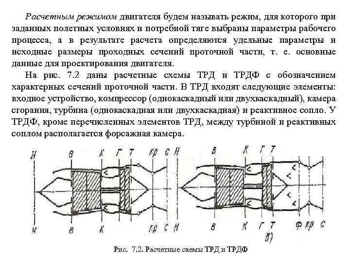 Расчетным режимом двигателя будем называть режим, для которого при заданных полетных условиях и потребной