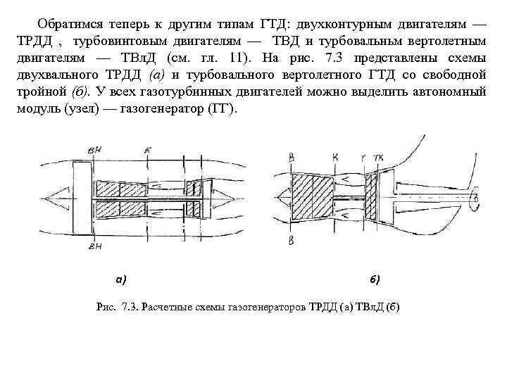 Обратимся теперь к другим типам ГТД: двухконтурным двигателям — ТРДД , турбовинтовым двигателям —