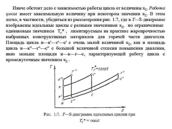 Определить работу цикла