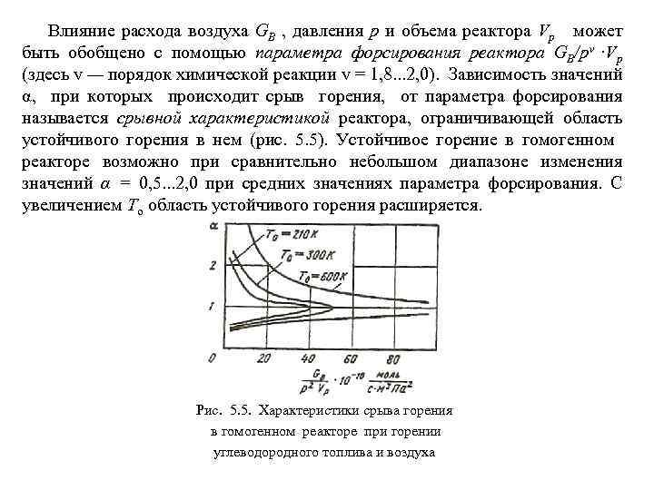 Влияние расходов. Потребление воздуха реактивным двигателем. Секундный расход воздуха двухконтурного реактивного двигателя. Как давление влияет на расход.