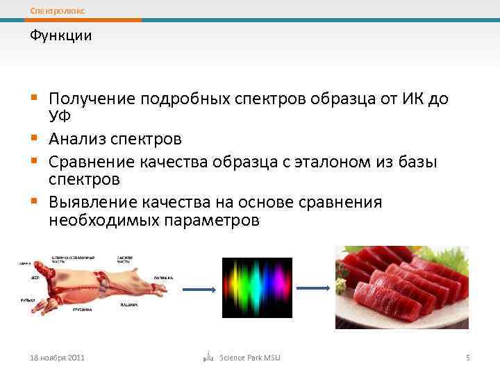 Спектролюкс Функции § Получение подробных спектров образца от ИК до УФ § Анализ спектров