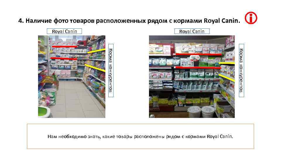 4. Наличие фото товаров расположенных рядом с кормами Royal Canin Корма конкурентов Нам необходимо