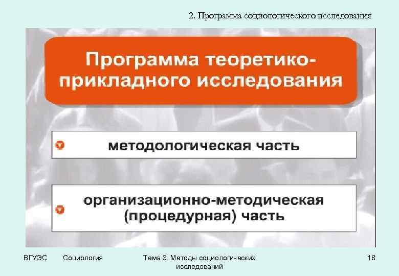 2. Программа социологического исследования ВГУЭС Социология Тема 3. Методы социологических исследований 18 