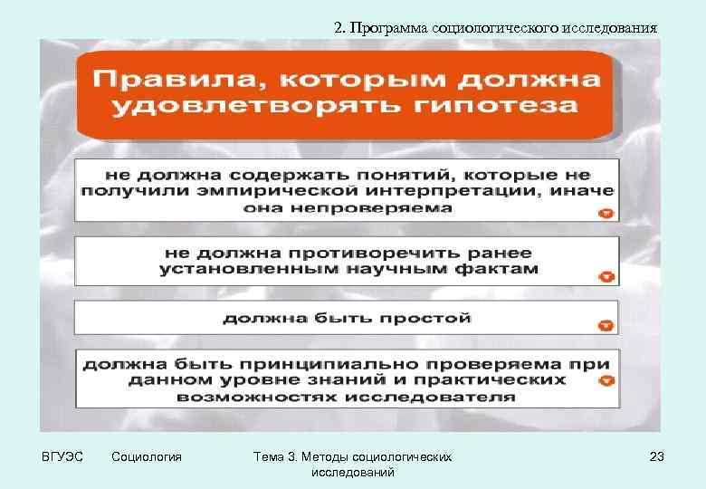 2. Программа социологического исследования ВГУЭС Социология Тема 3. Методы социологических исследований 23 