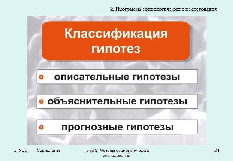 2. Программа социологического исследования ВГУЭС Социология Тема 3. Методы социологических исследований 24 