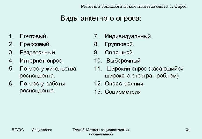 Методы в социологическом исследовании 3. 1. Опрос Виды анкетного опроса: 1. 2. 3. 4.