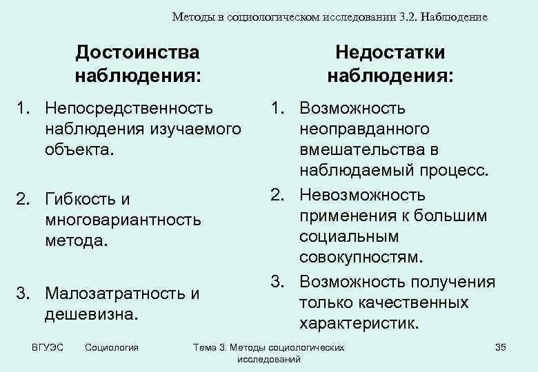 Методы в социологическом исследовании 3. 2. Наблюдение Достоинства наблюдения: 1. Непосредственность наблюдения изучаемого объекта.