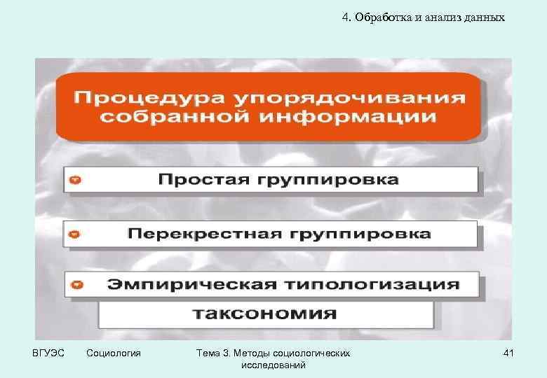 4. Обработка и анализ данных ВГУЭС Социология Тема 3. Методы социологических исследований 41 