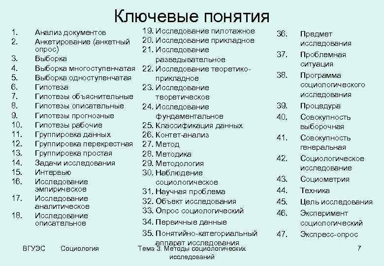 Ключевые понятия 1. 2. 3. 4. 5. 6. 7. 8. 9. 10. 11. 12.