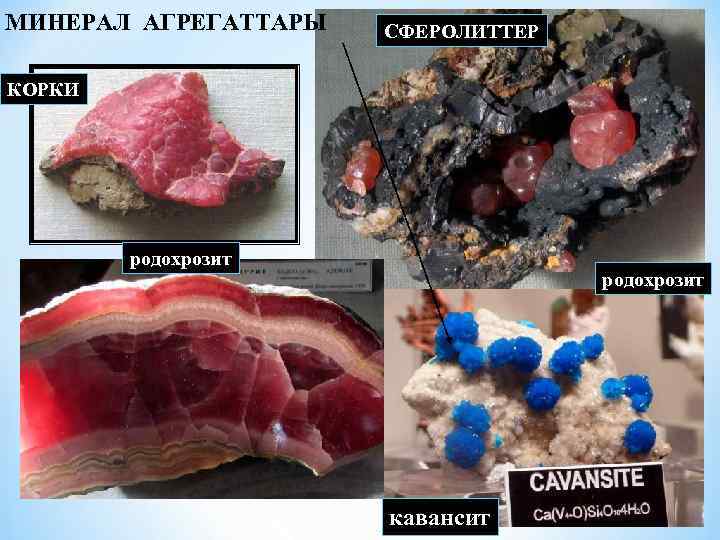 МИНЕРАЛ АГРЕГАТТАРЫ СФЕРОЛИТТЕР КОРКИ родохрозит кавансит 
