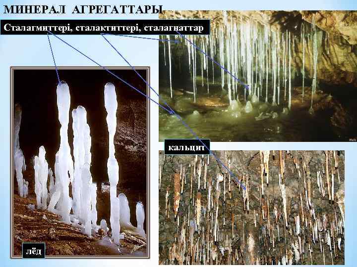 МИНЕРАЛ АГРЕГАТТАРЫ Сталагмиттері, сталактиттері, сталагнаттар кальцит лёд 
