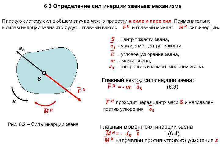 Момент силы на ускорение. Момент силы инерции ТММ. Сила инерции ТММ. Сила инерции звена. Сила инерции определение.