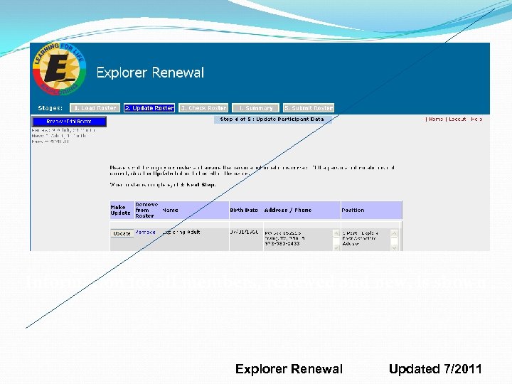Information for all members, renewed and new, is shown Explorer Renewal Updated 7/2011 