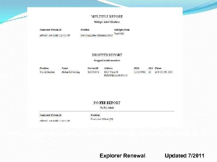 Renewal Report Package shows multiples, dropped members, and no-fee adults. Explorer Renewal Updated 7/2011