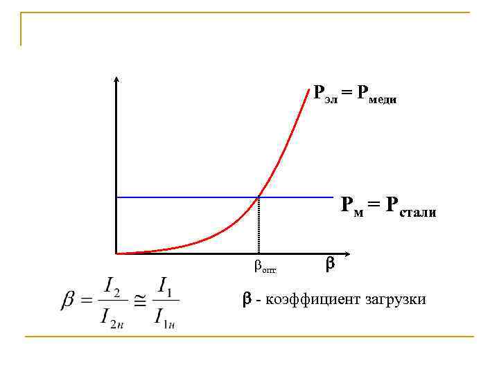 Рэл = Рмеди Рм = Рстали опт - коэффициент загрузки 