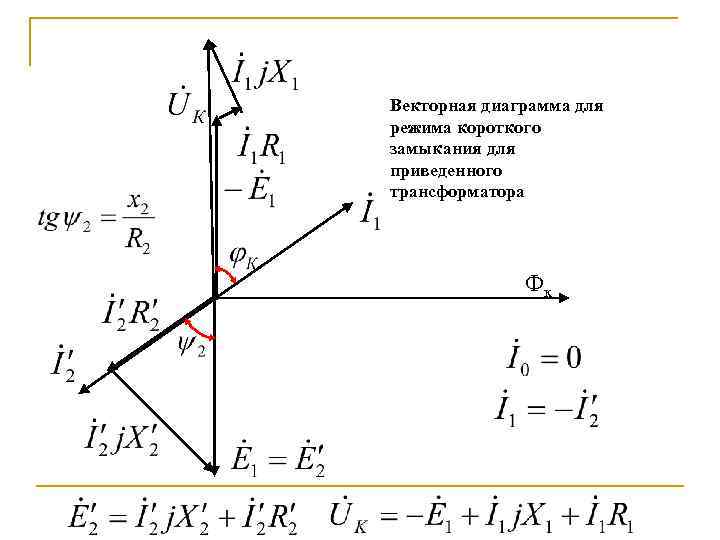 Векторная диаграмма для режима короткого замыкания для приведенного трансформатора Фк 