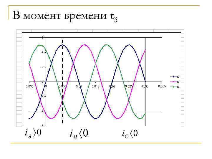 Асинхронный двигатель лекция