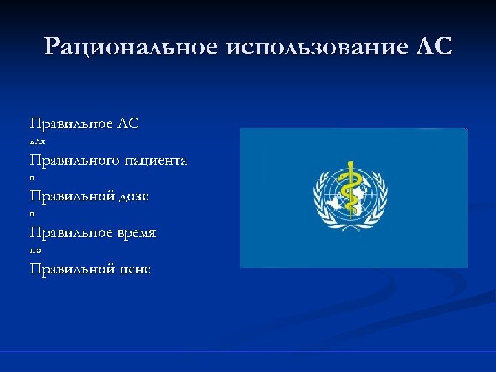 Рациональное использование ЛС Правильное ЛС для Правильного пациента в Правильной дозе в Правильное время