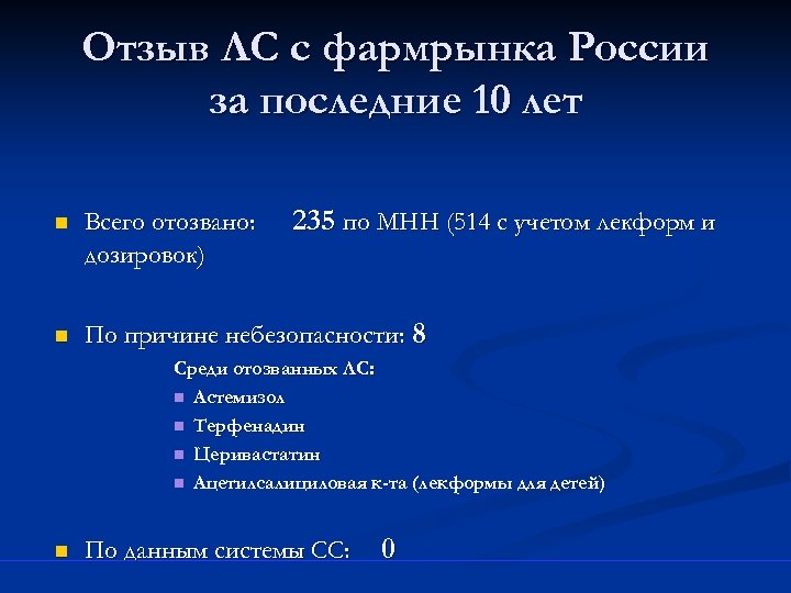 Отзыв ЛС с фармрынка России за последние 10 лет 235 по МНН (514 с
