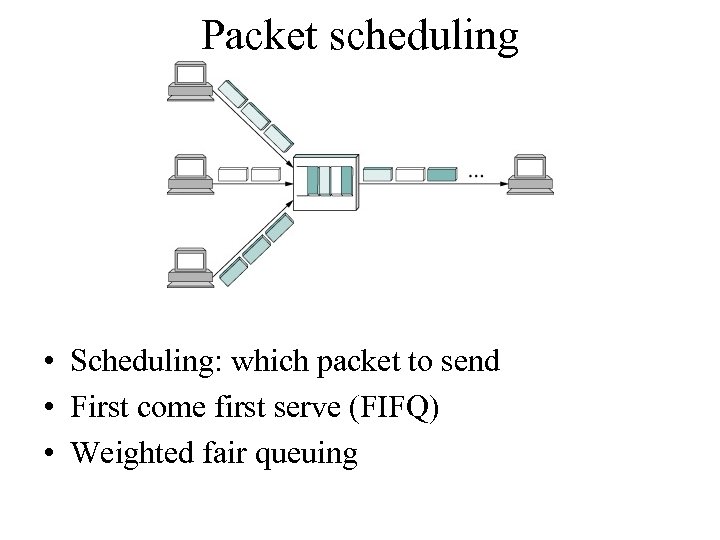 Packet scheduling • Scheduling: which packet to send • First come first serve (FIFQ)
