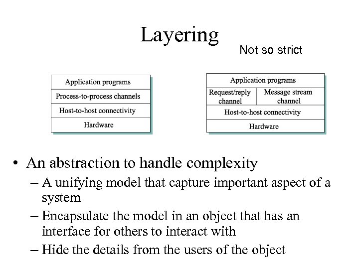 Layering Not so strict • An abstraction to handle complexity – A unifying model