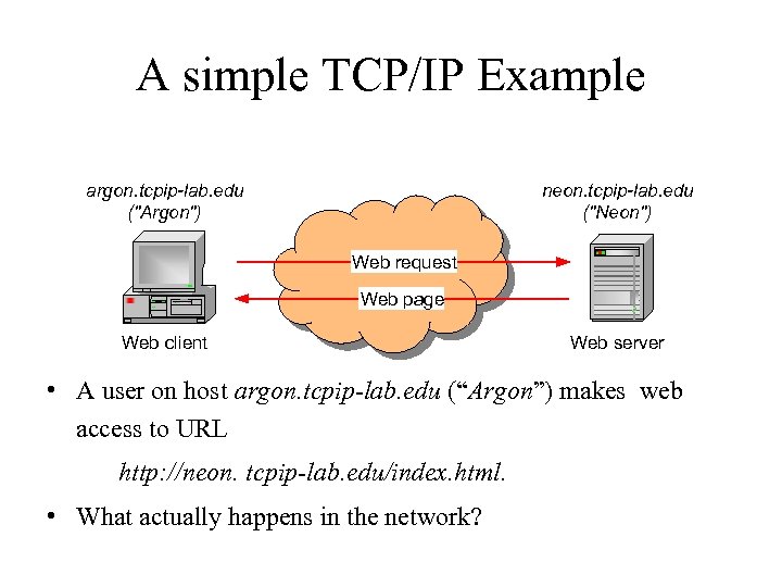 A simple TCP/IP Example argon. tcpip-lab. edu (