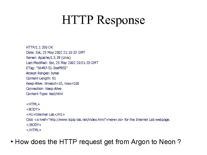 HTTP Response HTTP/1. 1 200 OK Date: Sat, 25 May 2002 21: 10: 32