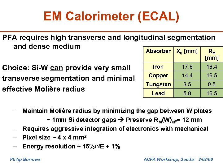 EM Calorimeter (ECAL) PFA requires high transverse and longitudinal segmentation and dense medium Absorber