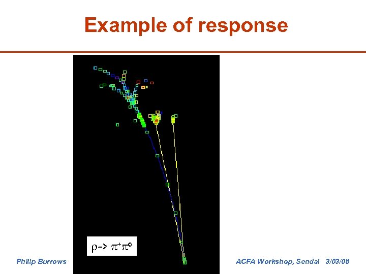 Example of response r-> p+po Philip Burrows 15 ACFA Workshop, Sendai 3/03/08 