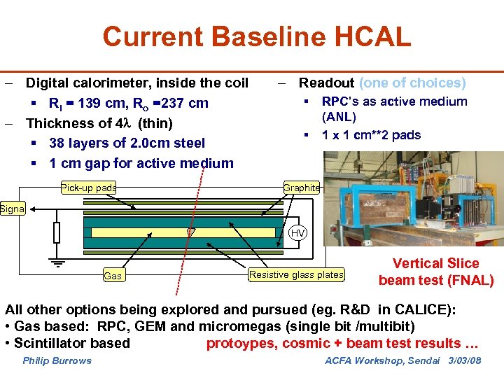 Current Baseline HCAL – Digital calorimeter, inside the coil § Ri = 139 cm,