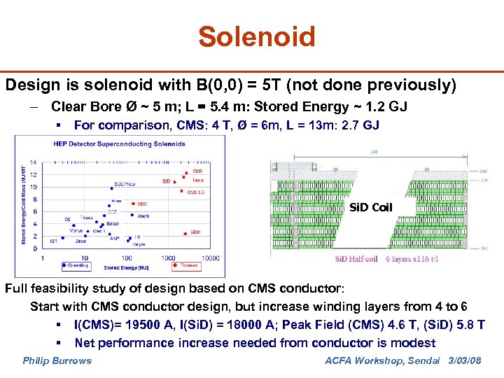 Solenoid Design is solenoid with B(0, 0) = 5 T (not done previously) –