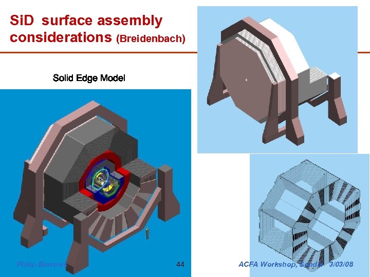 Si. D surface assembly considerations (Breidenbach) Solid Edge Model Philip Burrows 44 ACFA Workshop,