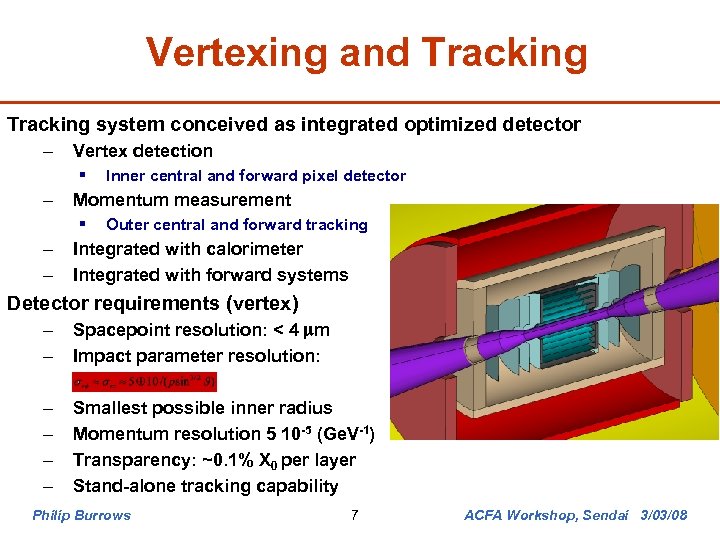 Vertexing and Tracking system conceived as integrated optimized detector – Vertex detection § –