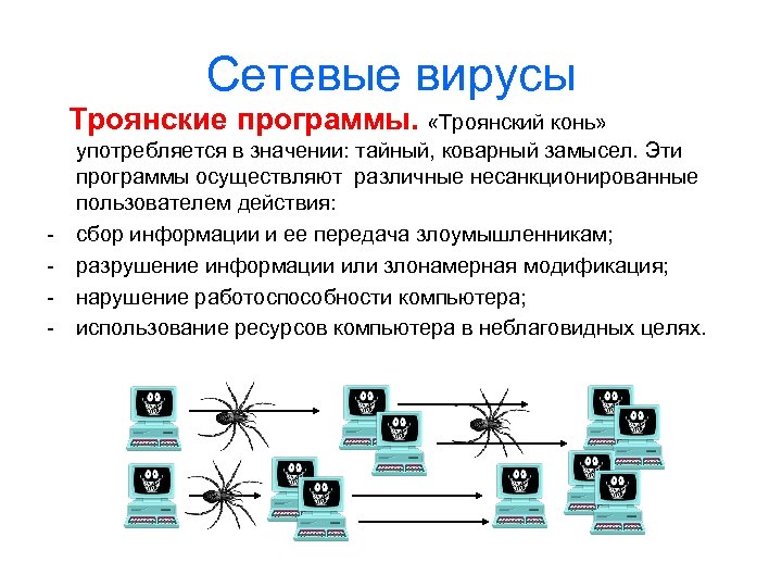 Сетевые вирусы Троянские программы. «Троянский конь» - употребляется в значении: тайный, коварный замысел. Эти