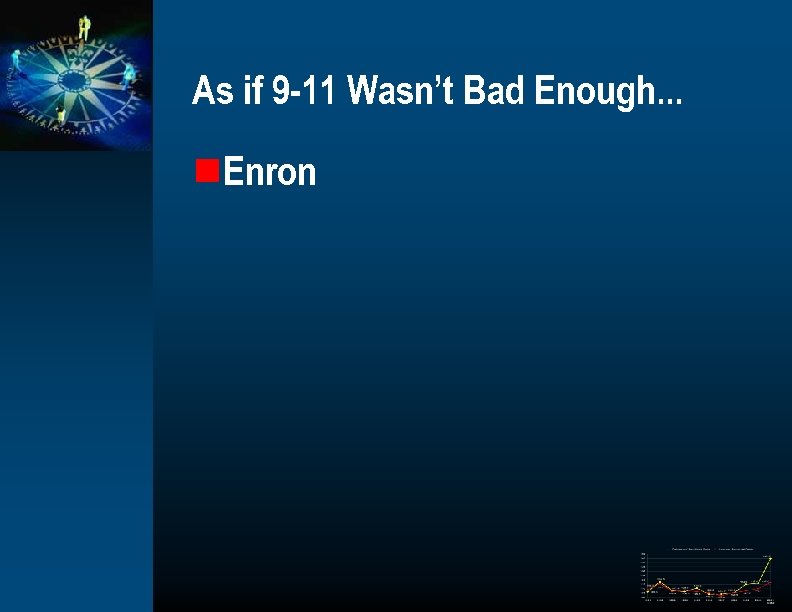 As if 9 -11 Wasn’t Bad Enough. . . n. Enron 