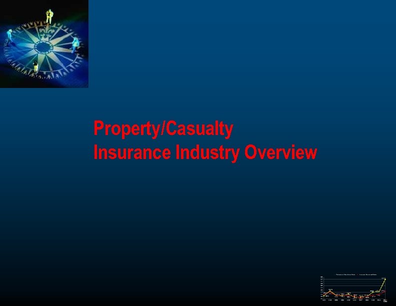 Property/Casualty Insurance Industry Overview 