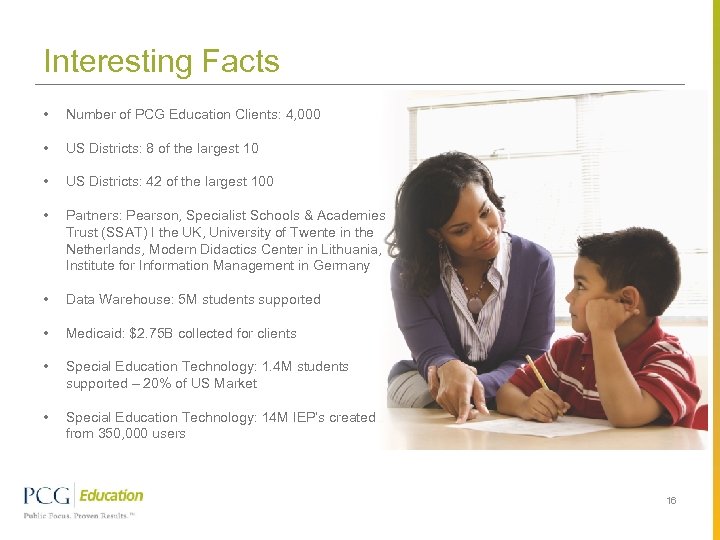 Interesting Facts • Number of PCG Education Clients: 4, 000 • US Districts: 8
