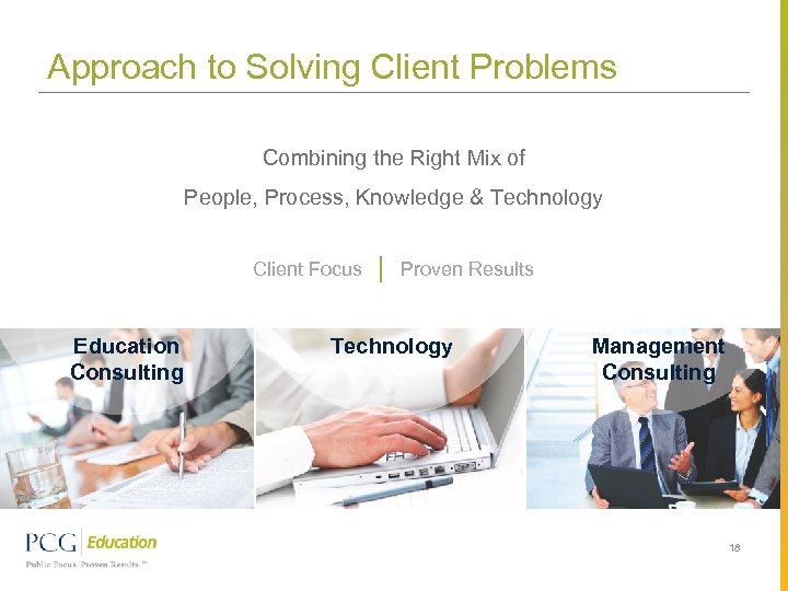 Approach to Solving Client Problems Combining the Right Mix of People, Process, Knowledge &