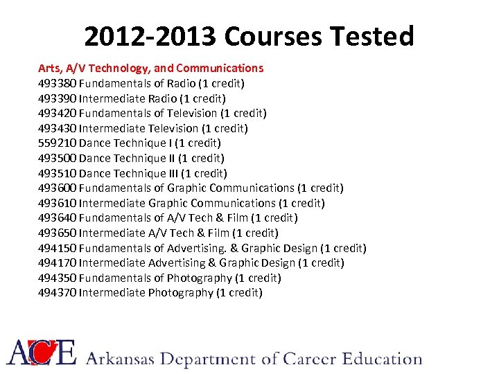 2012 -2013 Courses Tested Arts, A/V Technology, and Communications 493380 Fundamentals of Radio (1