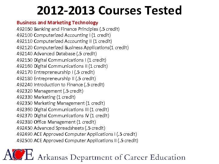 2012 -2013 Courses Tested Business and Marketing Technology 492050 Banking and Finance Principles (.