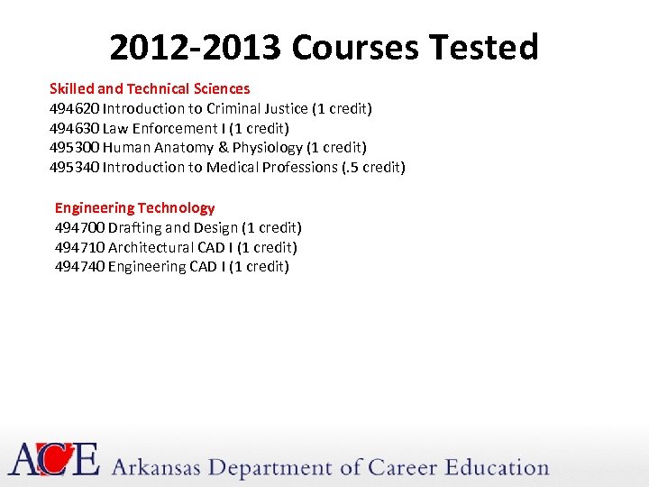 2012 -2013 Courses Tested Skilled and Technical Sciences 494620 Introduction to Criminal Justice (1