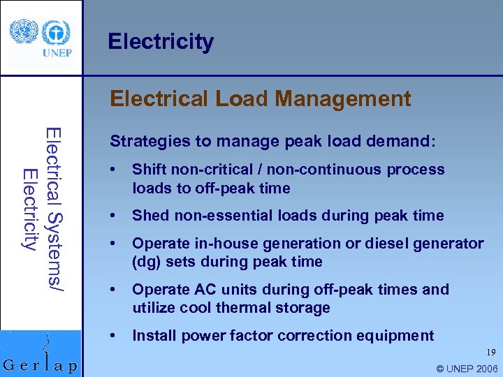 Electricity Electrical Load Management Electrical Systems/ Electricity Strategies to manage peak load demand: •