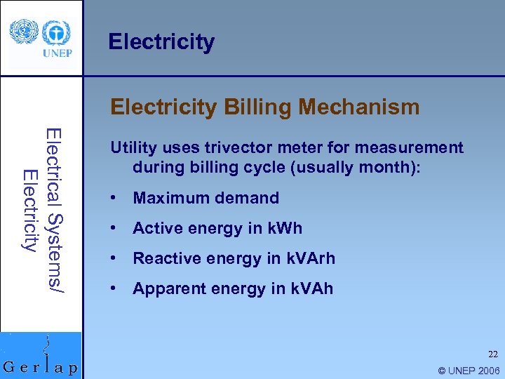 Electricity Billing Mechanism Electrical Systems/ Electricity Utility uses trivector meter for measurement during billing